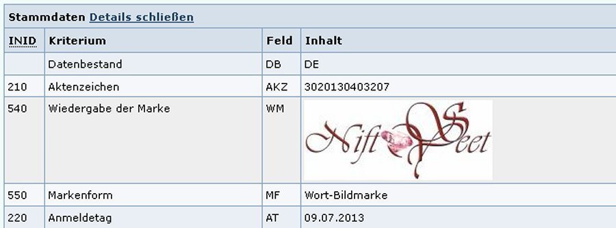 nifty-sweet-wort-bildmarke