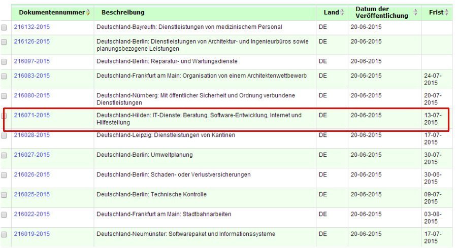 titelliste-ausschreibungen-ted-900-489