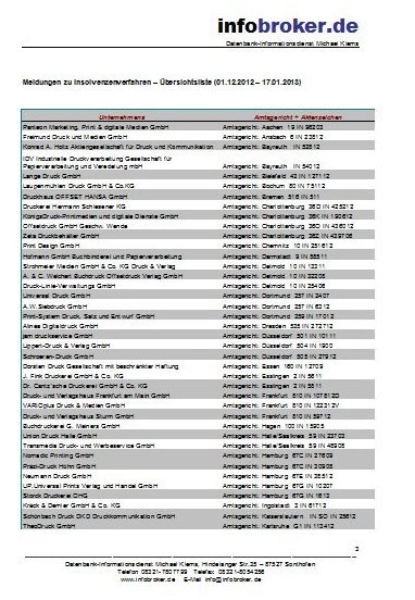insolvenzen-druckereien-tabelle-1