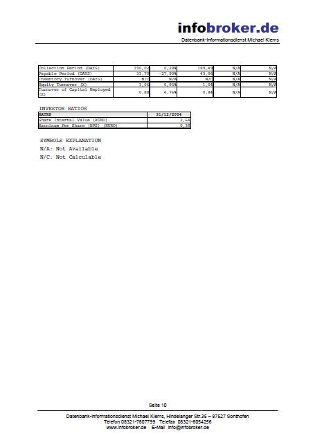 Firmenauskunft Griechenland – Bild 10