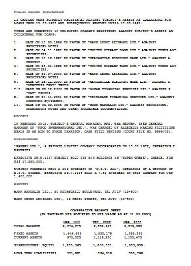 Firmenauskunft Israel – Bild 6