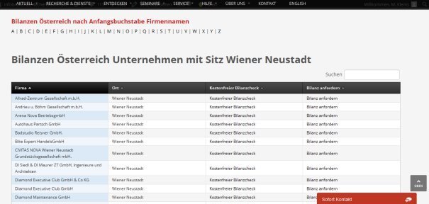 bilanzen-oesterreich-staedte