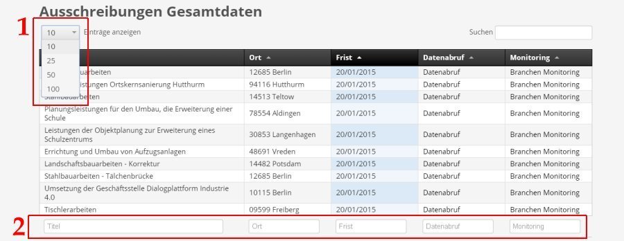 ausschreibungen-tabelle-funktionen
