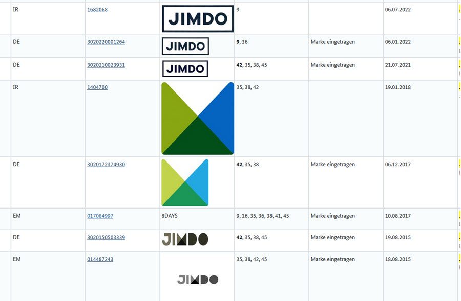 Marken von Jimdo aus der DPMAregister Datenbank