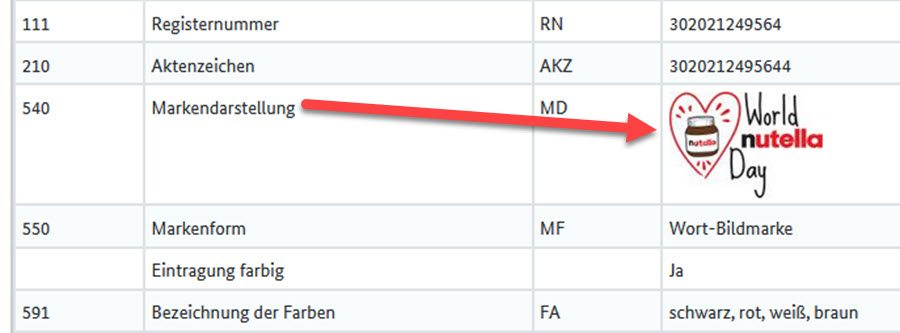 Markendarstellung einer Wort/Bildmarke in der DPMAregister Datenbank