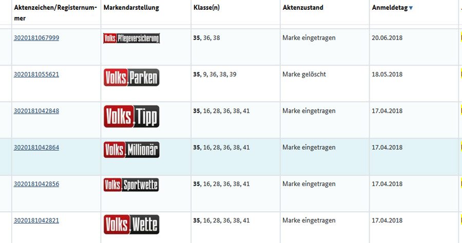 DPMA Trefferliste zu "Volks" Marken der BILD