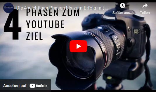 Phasen bis zum YouTube Ziel - YouTube Vlog 14