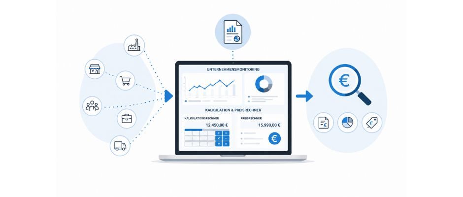 Unternehmensmonitoring Preisrechner
