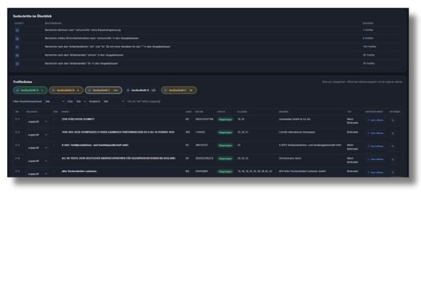 Markenrecherche Cockpit Pro